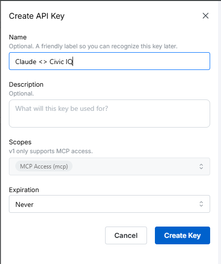 The Civic IQ Create API Key dialog, with Name, Description, Scopes set to MCP Access, and Expiration